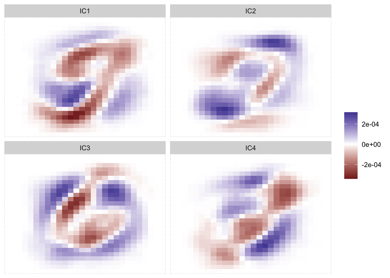 Faceted tile chart. Each chart corresponds to a different component. Early components show some shapes that might suggest numbers such as 6 or 7, later ones show less and less identifiable patterns.